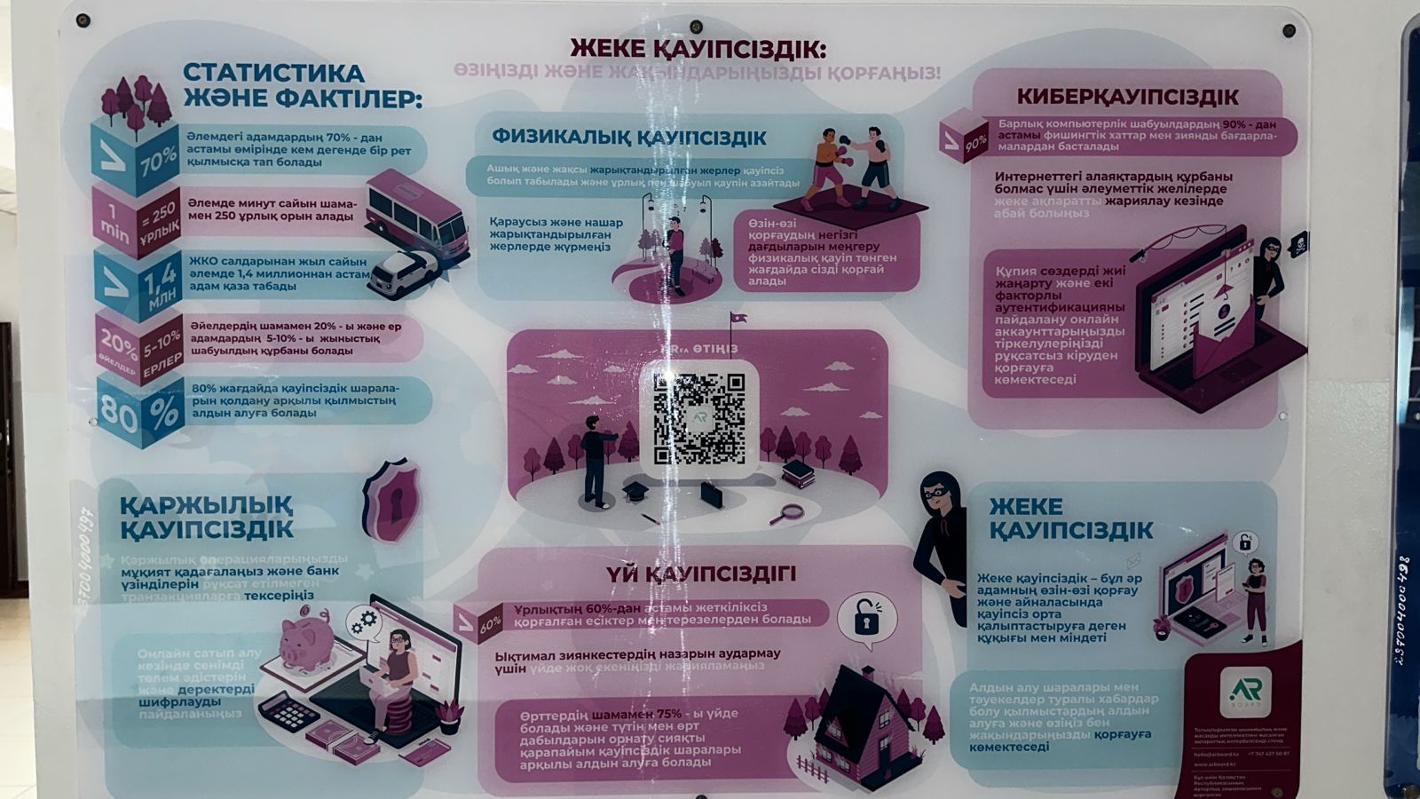 Жеке қауіпсіздік