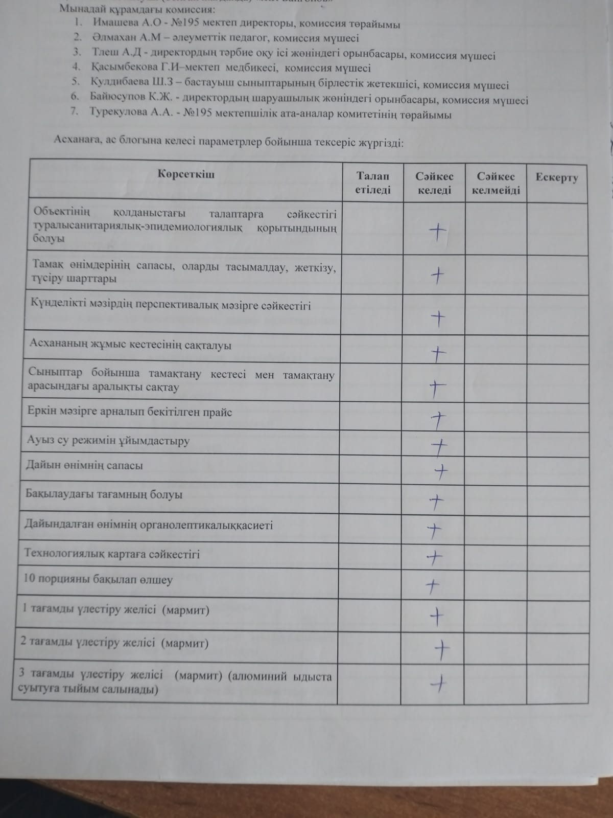 30.04.2026