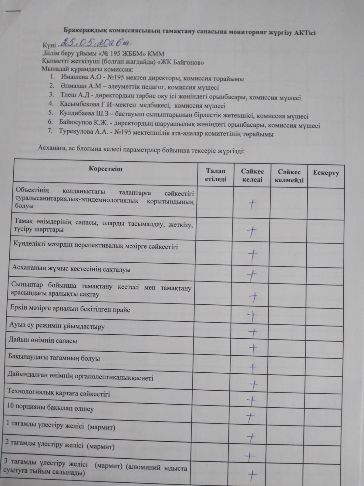 25.05.2026